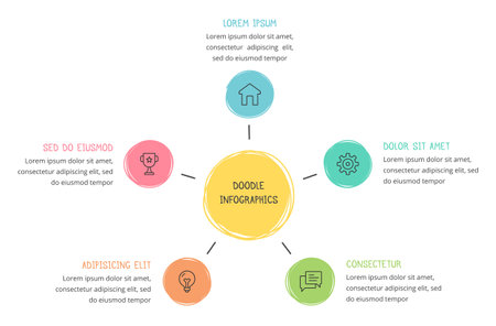 Doodle infographics, hand drawn circle diagram template with 5 elements, vector eps10 illustrationのイラスト素材