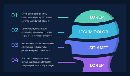 Infographic template with a male face divided on 4 parts representing different aspects or categories of information, dark background, vector eps10 illustrationのイラスト素材