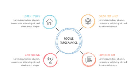 Doodle infographics, hand drawn circle diagram template with 4 elements, vector eps10 illustrationのイラスト素材