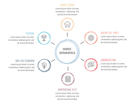 Doodle infographics, hand drawn circle diagram template with 6 elements, vector eps10 illustrationのイラスト素材