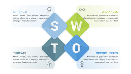 SWOT analysis diagram in a circular layout, business infographic template, vector eps10 illustrationのイラスト素材