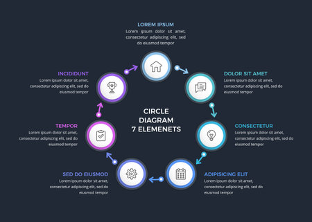 Modern circular infographic with seven connected elements, dark background, vector eps10 illustrationのイラスト素材