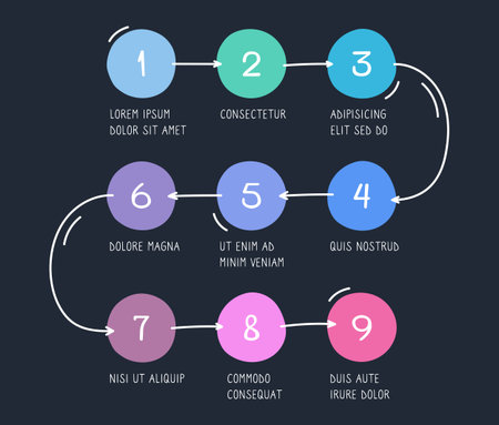 Hand drawn business workflow template, timeline or process infographic template with 12 circles connected by arrows, dark backgroundのイラスト素材