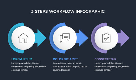 Linear workflow infographic with 3 colorful circular steps connected by arrows, dark backgroundのイラスト素材