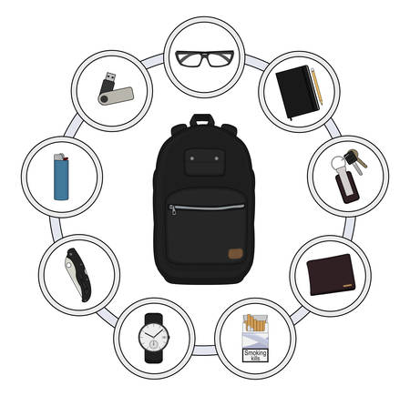 Backpack contents. Every day carry objects in round frame. Vector clip art illustrations isolated on...
