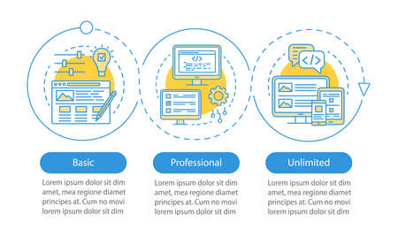 Website builder pricing vector infographic template. Business presentation design elements. Data visualization, three step. Basic tariff. Process timeline chart. Workflow layout, linear iconsのイラスト素材