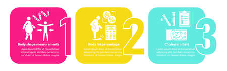 Body health vector infographic template. Fat percentage. Healthcare presentation design elements. Data visualization with three steps and options. Process timeline chart. Workflow layout, linear iconsのイラスト素材