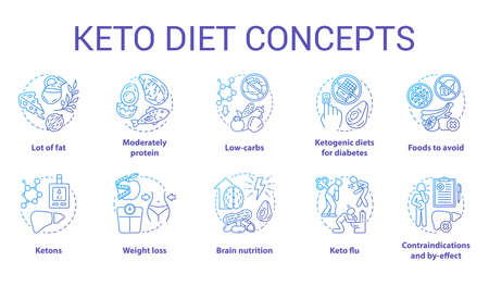 Keto diet blue gradient concept icons set. Types of ketogenic dieting idea thin line illustrations. Healthy lifestyle. Loss weight nutrition. Food, meal. Vector isolated outline drawingsのイラスト素材