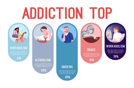 Addiction top vector infographic template. Unhealthy dependences. Poster, booklet page concept design with flat illustrations. Destructive behavior. Advertising flyer, leaflet, info banner ideaのイラスト素材