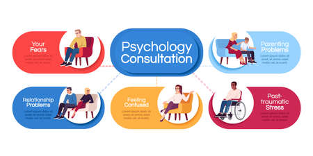 Psychology consultation vector infographic template. Parenting, relationship problems. Stress. Poster, booklet page concept design with flat illustrations. Advertising flyer, leaflet, info banner ideaのイラスト素材