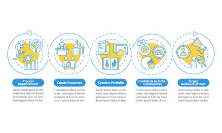 Curating project vector infographic template. Marketing process presentation design elements. Data...