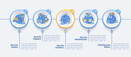 Security career vector infographic template. Architect, chief officer presentation design elements. Data visualization with 5 steps. Process timeline chart. Workflow layout with linear iconsのイラスト素材