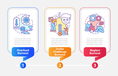 Types of work related stress rectangle infographic template. Data visualization with 3 steps. Process timeline info chart. Workflow layout with line icons. Myriad Pro-Bold, Regular fonts usedのイラスト素材
