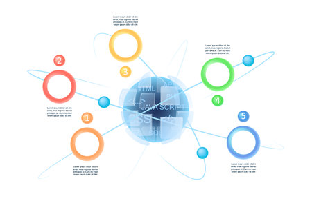 Computer science infographic chart design template. software development. Abstract vector infochart with blank copy spaces. Instructional graphics with 5 step sequence. Visual data presentationのイラスト素材