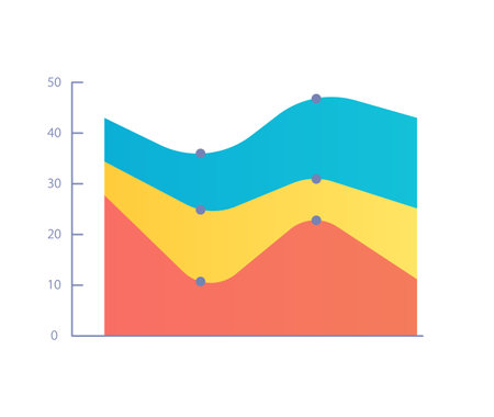 Layered area infographic chart design template with three options. popular products. profit growth. Editable horizontal infochart. visual data presentation. Myriad Pro-Bold, Regular fonts usedのイラスト素材
