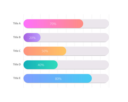 Rectangular percentage infographic chart design template. Five units with different levels....
