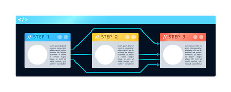Common programming languages infographic chart design template. Abstract vector infochart with blank copy spaces. Instructional graphics with 3 step sequence. Visual data presentationのイラスト素材
