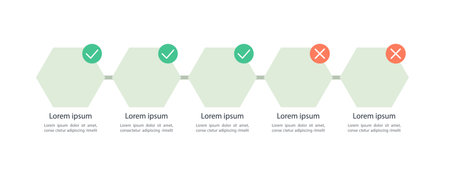 Chronic disease infographic chart design template. Abstract infochart with copy space. Instructional graphics with 5 step sequence. visual data presentation. Myriad Pro, Variable Concept fonts usedのイラスト素材