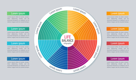 Life balance infographic chart design template. Abstract infochart with copy space. Instructional graphics with 8 step sequence. visual data presentation. Acumin, Myriad Variable Concept fonts usedのイラスト素材