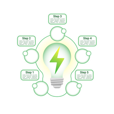 Renewable energy source infographic chart design template. Abstract infochart with copy space. Instructional graphics with 5 step sequence. visual data presentation. Roboto Medium, Light fonts usedのイラスト素材