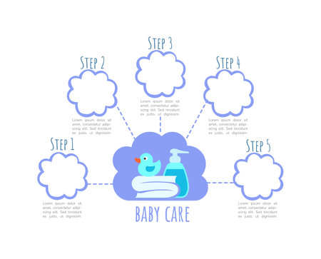 Newborn baby hygiene infographic chart design template. Abstract infochart with copy space. Instructional graphics with 5 step sequence. visual data presentation. Amatic SC Bold, Regular fonts usedのイラスト素材