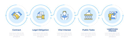 Legal bases infographic 5 steps. Processing personal information. User online security. Flow chart infochart. Editable vector info graphics icons. Montserrat-SemiBold, Regular fonts usedのイラスト素材