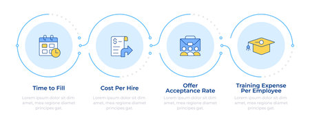 Hiring metrics infographic 4 steps. Employment analytics. Recruitment strategy of company. Flow chart infochart. Editable vector info graphics icons. Montserrat-SemiBold, Regular fonts usedのイラスト素材