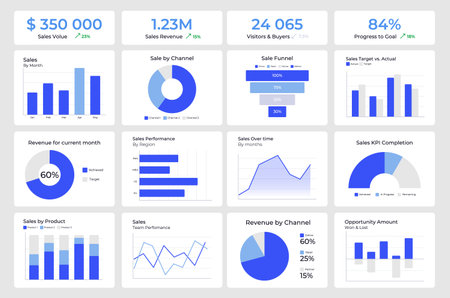 Business profit tracking ui dashboard chart set. Revenue analytics, accounting. Team performance. Pitch deck. Graph layout presentation slides. Data visualization. Montserrat font usedのイラスト素材