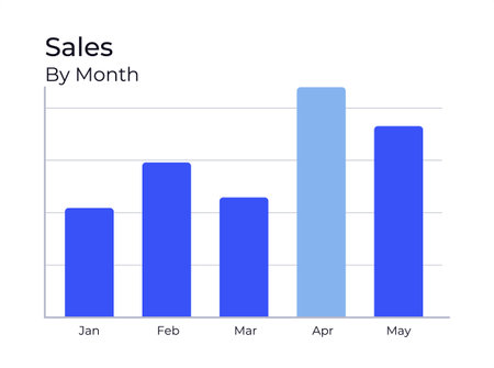 Sales over time infographic chart template. Company efficiency, marketing performance. Revenue growth, trend forecasting. Pitch deck presentation slide. Data visualization. Montserrat font usedのイラスト素材