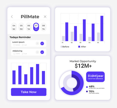 Market research ui dashboard chart set. Business report. Product analytics, Pill reminder, healthcare. Pitch deck. Graph layout presentation slides. Data visualization. Montserrat font usedのイラスト素材