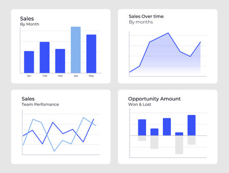 Sales tracking report ui dashboard chart set. Team performance, teamwork. Financial metrics, accounting. Pitch deck. Graph layout presentation slides. Data visualization. Montserrat font usedのイラスト素材