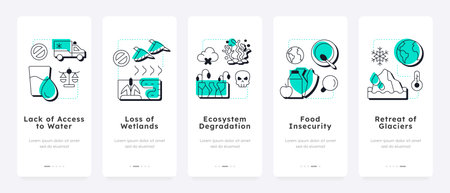Impact of water crisis mobile app onboarding screens. Environment and ecosystem damage. Drinkwater...