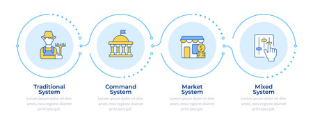 Economic organization types infographic 4 steps. Market system, government control. Farmer business. Flow chart infochart. Editable vector info graphics icons. Montserrat-SemiBold, Regular fonts usedのイラスト素材