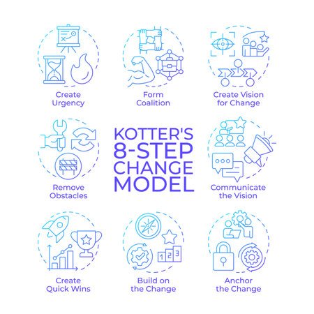 Kotter eight step change model blue gradient concept icons. Analyzing organization transformation. Business processes. Icon pack. Vector images. Round shape illustrations for articles. Abstract ideaのイラスト素材