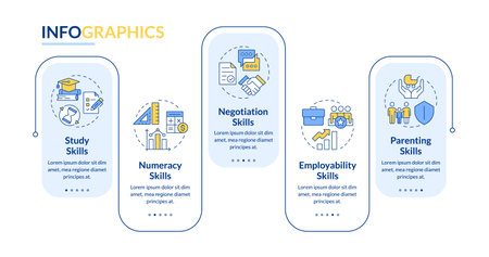Life skills rectangle infographic vector. Self management improvement. Routine competencies. Data visualization with 5 steps. Editable rectangular options chart. Lato-Bold, Regular fonts usedのイラスト素材