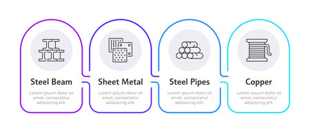 Heavy industry production infographic template. Metalwork, metallurgy. Data visualization with 4 steps. Process vector design. Editable rounded options info graphics. Lexend font usedのイラスト素材