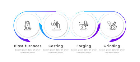 Metal forming stages infographic template. Blast furnace, smelting. Data visualization with 4 steps. Process vector design. Editable circles options info graphics. Lexend font usedのイラスト素材