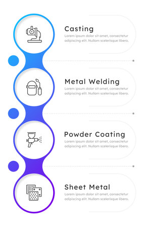Metal product manufacturing infographic template. Powder coating, molten. Data visualization with 4 steps. Process vector design. Editable circles options info graphics. Lexend font usedのイラスト素材