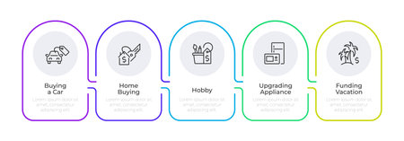 Financial goals infographic horizontal rounded. Saving money for important things. Money management. Editable thin line icons diagram process with 5 steps. Montserrat-SemiBold, Regular fonts usedのイラスト素材