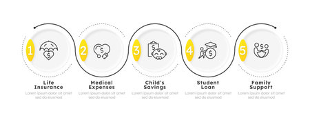 Financial goals infographic circles. Passive income, retirement. House renovation, vacation. Editable thin line icons diagram process with 5 steps. Montserrat-SemiBold, Regular fonts usedのイラスト素材