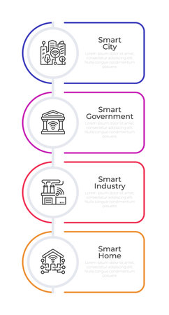 Smart city infographic rounded rectangles. Modern digital technology of urban development. Editable thin line icons diagram process with 4 steps. Montserrat-SemiBold, Regular fonts usedのイラスト素材