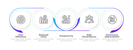 Financial management infographic gradient circles. Money flows organization. Commercial strategy. Editable thin line icons diagram process with 5 steps. Montserrat-SemiBold, Regular fonts usedのイラスト素材