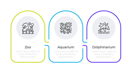 Zoos and aquariums infographic rounded shapes horizontal. Meeting wild animals in theme parks. Editable thin line icons diagram process with 3 steps. Montserrat-SemiBold, Regular fonts usedのイラスト素材