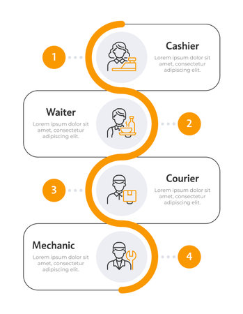 Service staff infographic orange line circles. Cashier, waiter, courier and mechanic jobs. Professions. Editable thin line icons diagram process with 4 steps. Montserrat-SemiBold, Regular fonts usedのイラスト素材