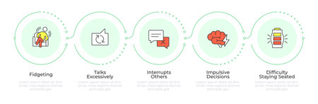 ADHD impulsivity infographic 5 steps. Social networking. Impulsive decisions. Low energy. Flow chart infochart. Editable vector info graphics icons. Montserrat-SemiBold, Regular fonts usedのイラスト素材