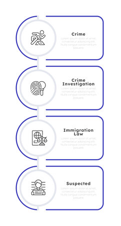 Concepts of legal service infographic 4 steps. Law enforcement, justice system. Crime investigation, immigration law. Editable thin line icons diagram process. Lexend, Montserrat fonts usedのイラスト素材