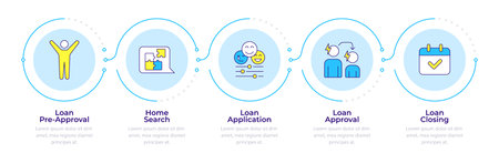 Trauma therapy benefits infographic 5 steps. Coping skills, problem solving. Emotional stability. Flow chart infochart. Editable vector info graphics icons. Montserrat-SemiBold, Regular fonts usedのイラスト素材