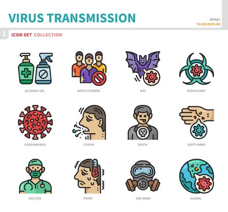 virus transmission,coronavirus,covid19 icon set,vector and illustrationのイラスト素材