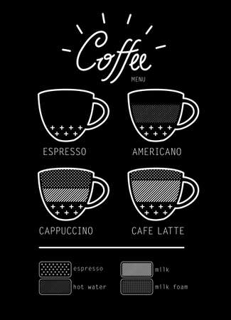 Set of coffee menuのイラスト素材