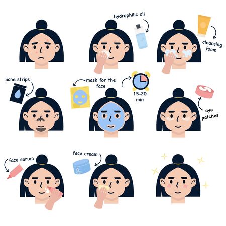 Girl take care about her face. Step by Step Instruction How To Facial Care Face. Set of flat vector illustrationのイラスト素材